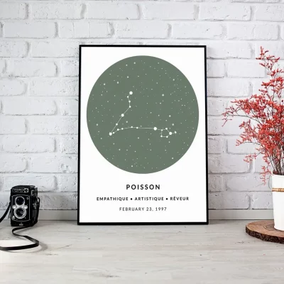 affiche signe astrologique cadeau déco espace